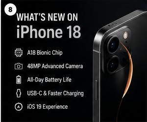 Comprehensive overview of iPhone 18 leaks and layout specs